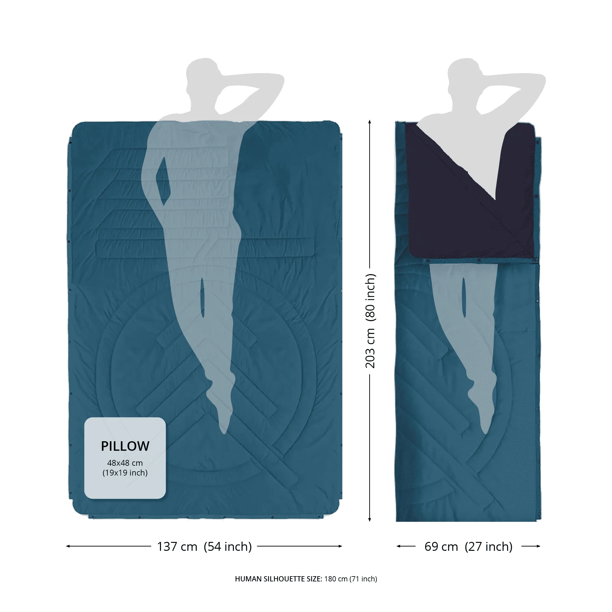 VOITED Recycled Ripstop Outdoor Camping Blanket - Lush Garden/Graphite